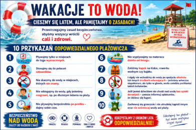 Dbajmy o bezpieczeństwo nad wodą